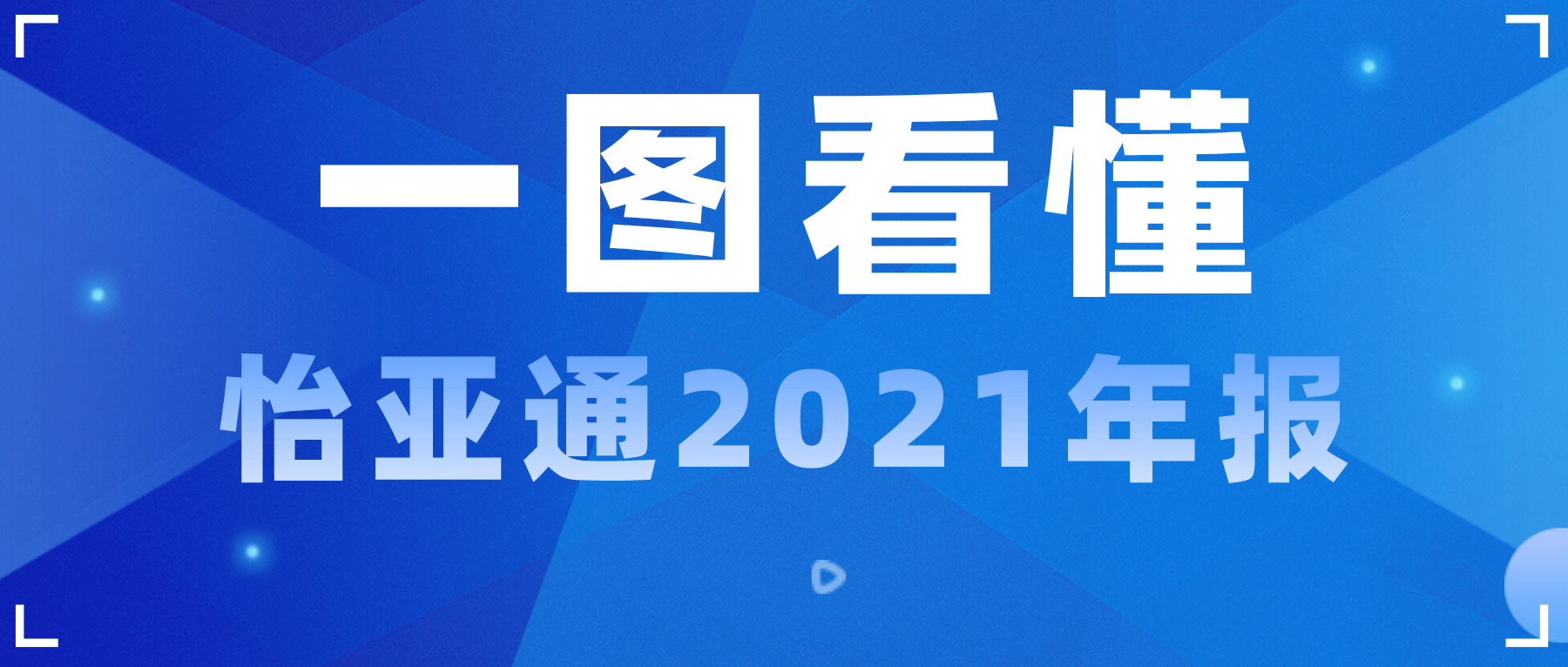 一图看懂ag尊龙2021年报